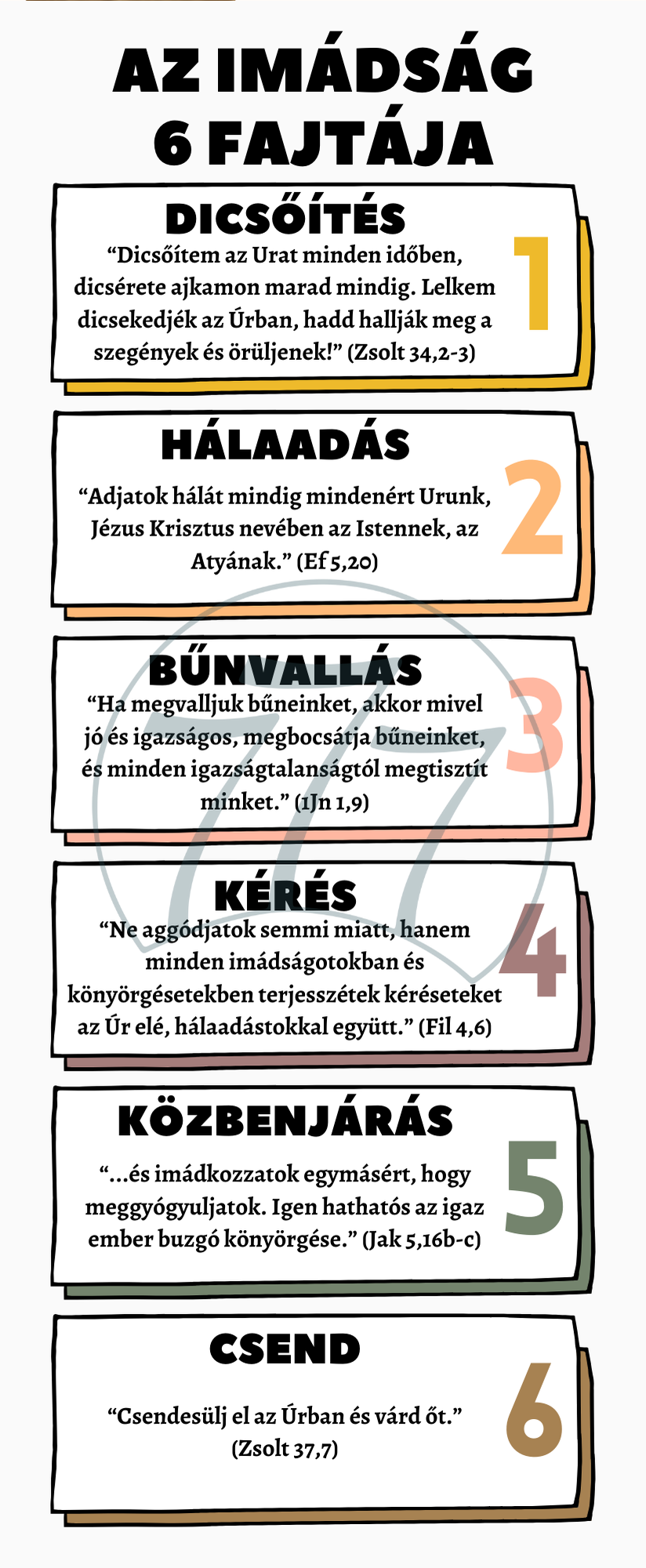 Könyvjelző – Az imádság 6 fajtája